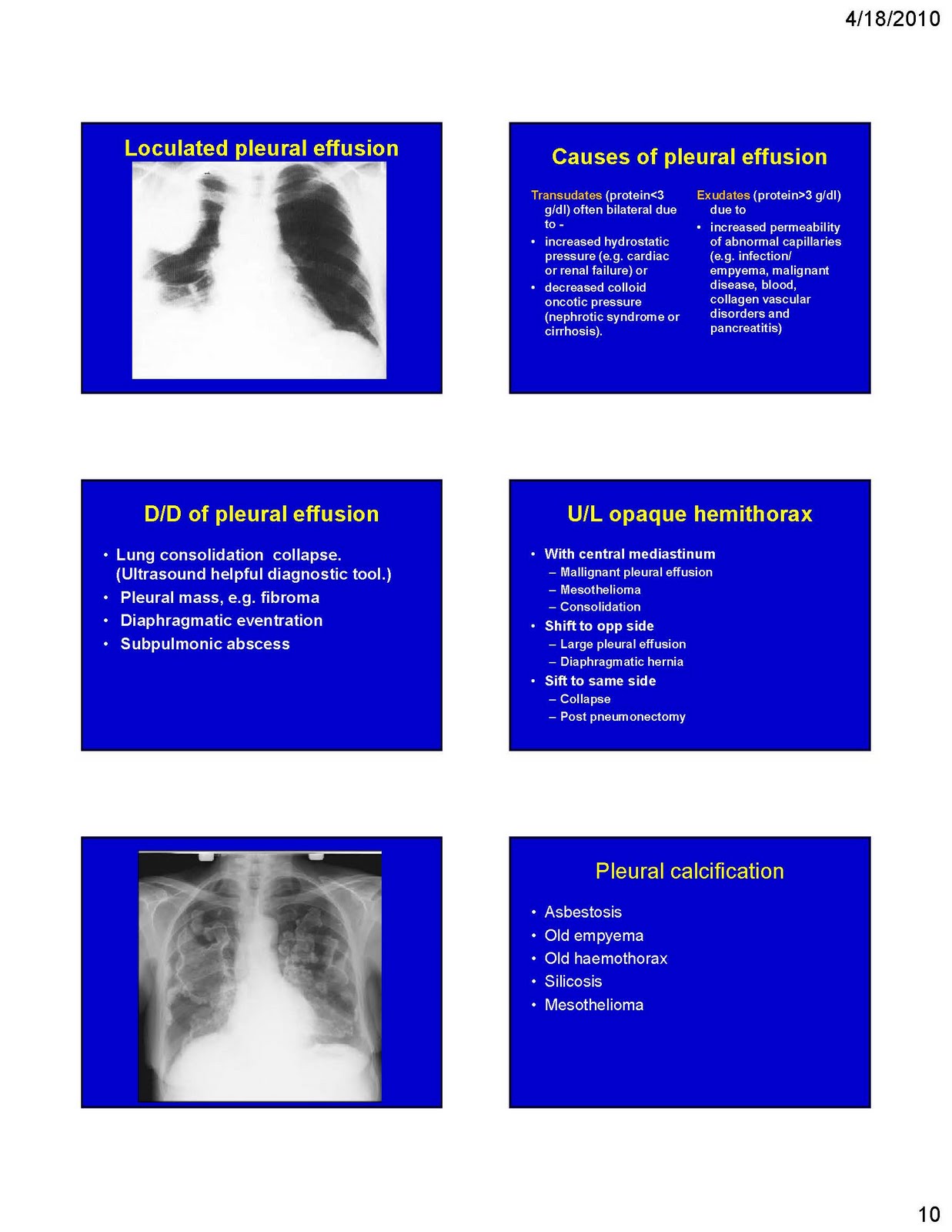 Respiratory Critical Care and Sleep Medicine CHEST XRAY